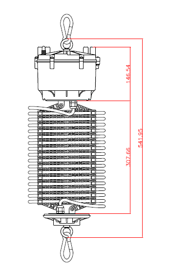 LSI Dimensions